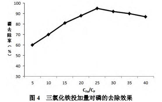 污水處理設(shè)備__全康環(huán)保QKEP