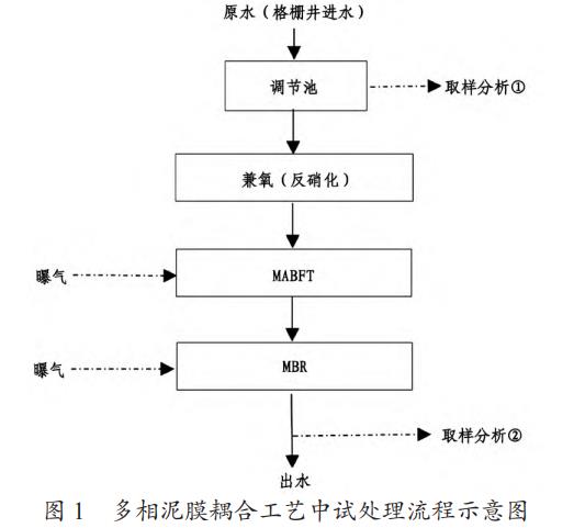 污水處理設(shè)備__全康環(huán)保QKEP