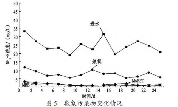 污水處理設(shè)備__全康環(huán)保QKEP