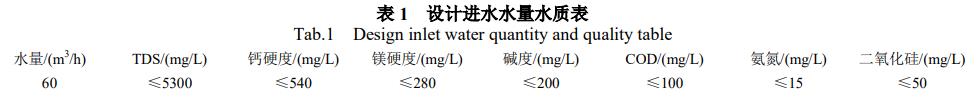 污水處理設(shè)備__全康環(huán)保QKEP