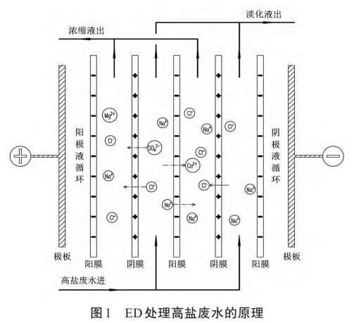 污水處理設(shè)備__全康環(huán)保QKEP