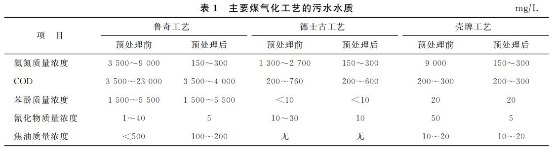 污水處理設(shè)備__全康環(huán)保QKEP