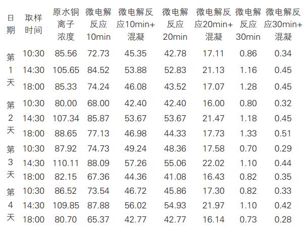 污水處理設(shè)備__全康環(huán)保QKEP