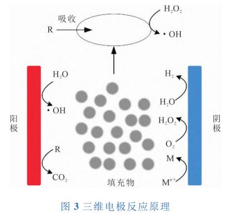 污水處理設備__全康環(huán)保QKEP