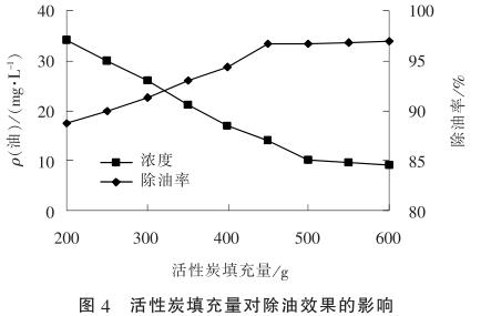 污水處理設備__全康環(huán)保QKEP