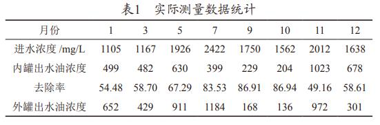 污水處理設備__全康環(huán)保QKEP