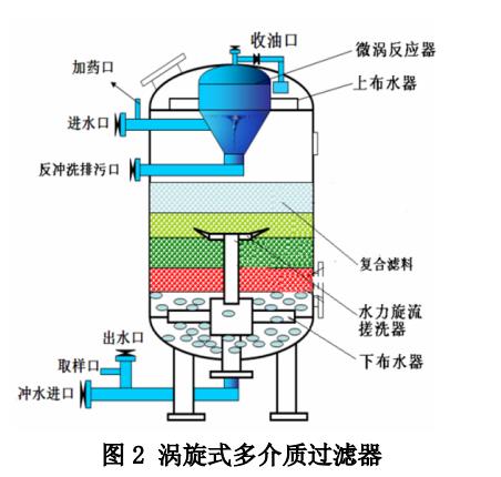 污水處理設備__全康環(huán)保QKEP