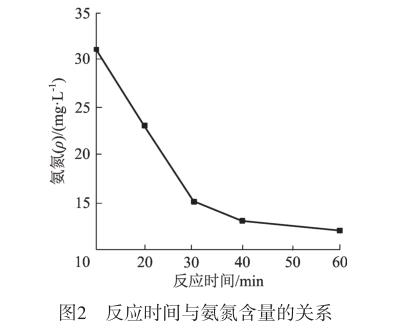 污水處理設(shè)備__全康環(huán)保QKEP