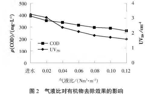 污水處理設(shè)備__全康環(huán)保QKEP