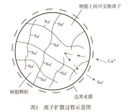 污水處理設備__全康環(huán)保QKEP