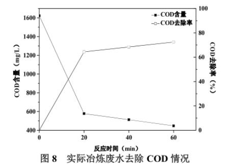 污水處理設(shè)備__全康環(huán)保QKEP