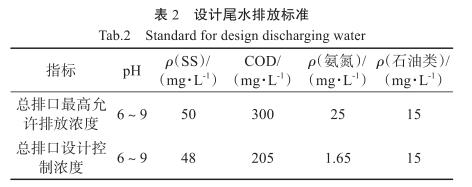 污水處理設(shè)備__全康環(huán)保QKEP