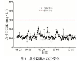 污水處理設(shè)備__全康環(huán)保QKEP