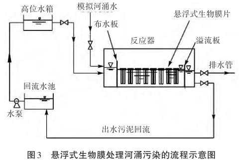 污水處理設(shè)備__全康環(huán)保QKEP