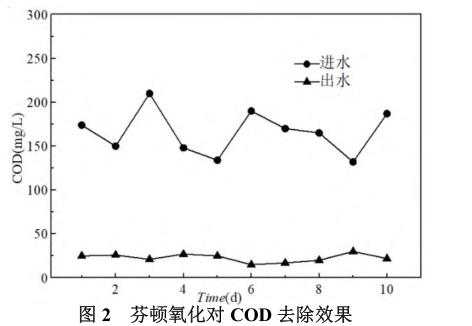 污水處理設(shè)備__全康環(huán)保QKEP