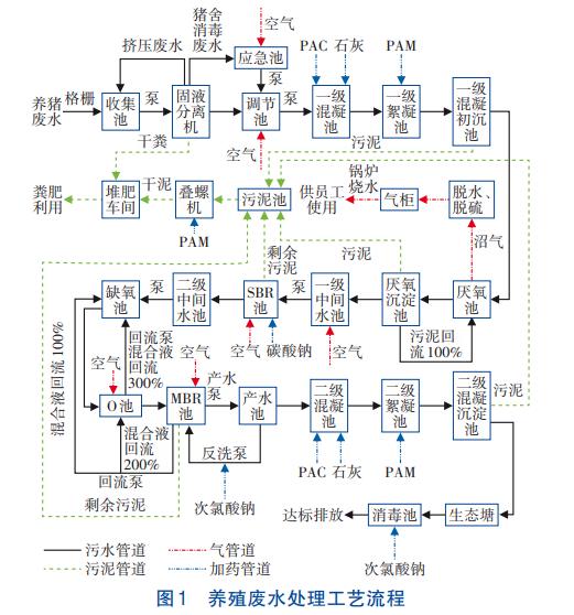 污水處理設(shè)備__全康環(huán)保QKEP