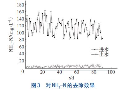 污水處理設(shè)備__全康環(huán)保QKEP