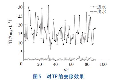 污水處理設(shè)備__全康環(huán)保QKEP