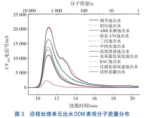 污水處理設(shè)備__全康環(huán)保QKEP