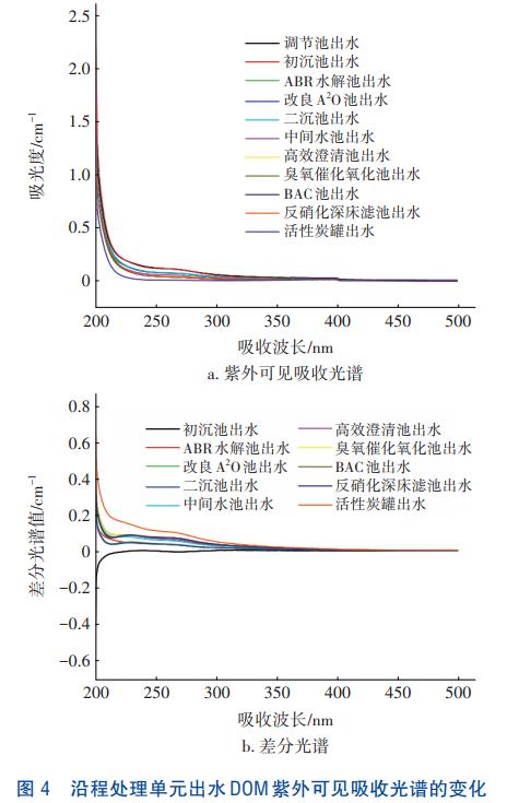 污水處理設(shè)備__全康環(huán)保QKEP