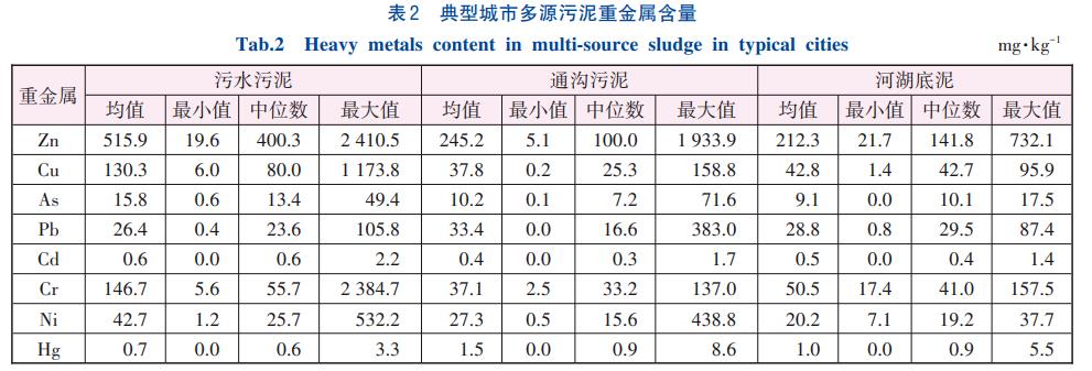 污水處理設(shè)備__全康環(huán)保QKEP