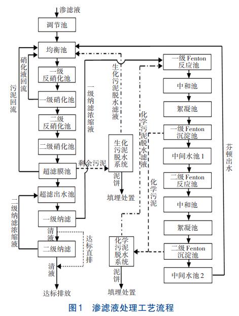 污水處理設(shè)備__全康環(huán)保QKEP