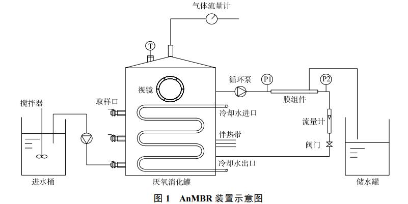 污水處理設(shè)備__全康環(huán)保QKEP