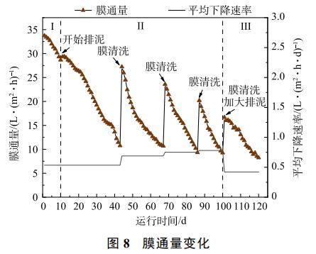 污水處理設(shè)備__全康環(huán)保QKEP