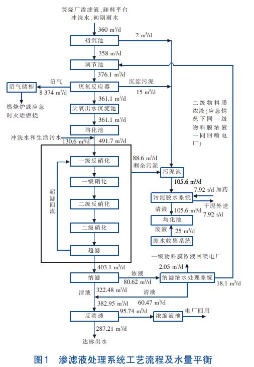 污水處理設備__全康環(huán)保QKEP