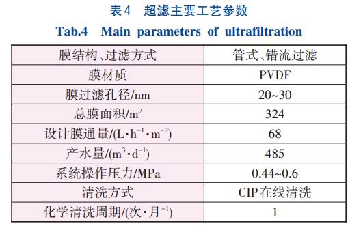 污水處理設備__全康環(huán)保QKEP