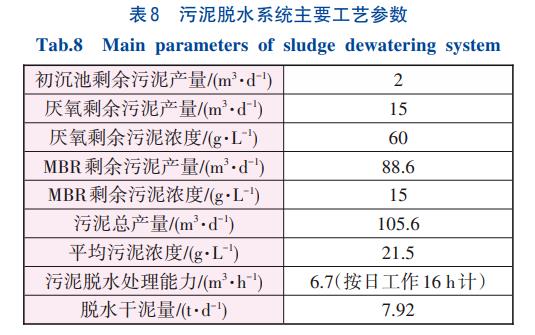 污水處理設備__全康環(huán)保QKEP