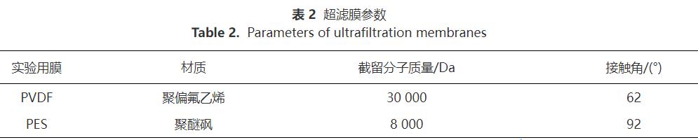 污水處理設(shè)備__全康環(huán)保QKEP