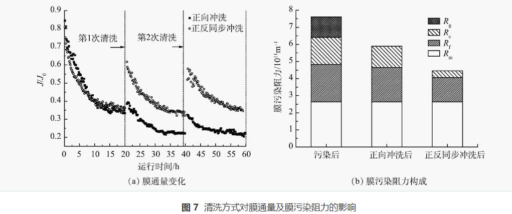 污水處理設(shè)備__全康環(huán)保QKEP