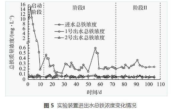 污水處理設(shè)備__全康環(huán)保QKEP