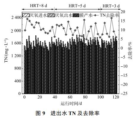 污水處理設(shè)備__全康環(huán)保QKEP