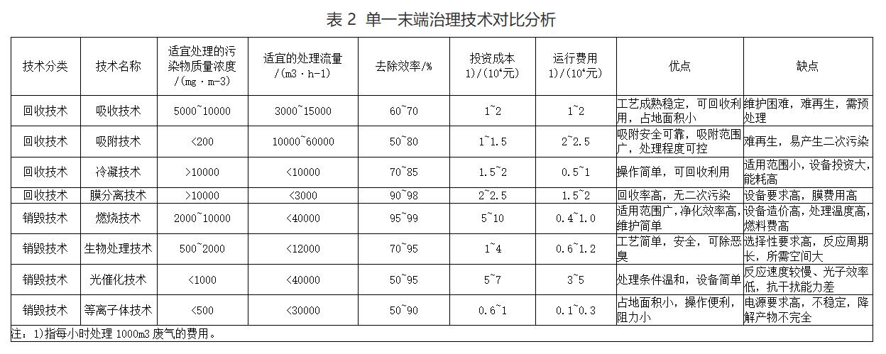 污水處理設備__全康環(huán)保QKEP