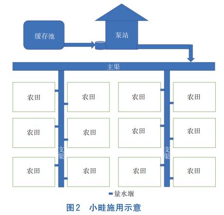 污水處理設(shè)備__全康環(huán)保QKEP