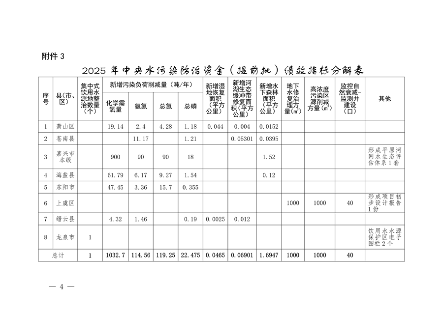 污水處理設(shè)備__全康環(huán)保QKEP