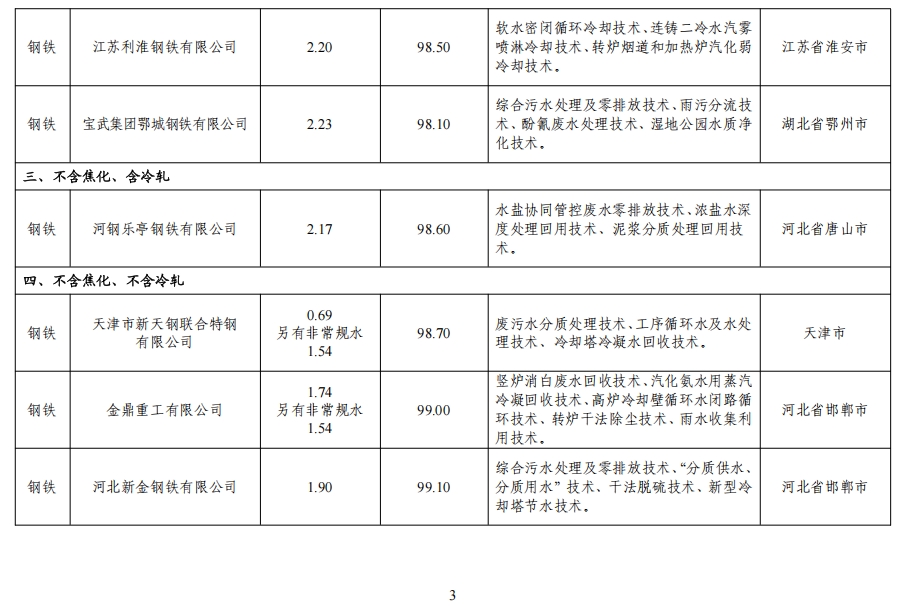 污水處理設(shè)備__全康環(huán)保QKEP