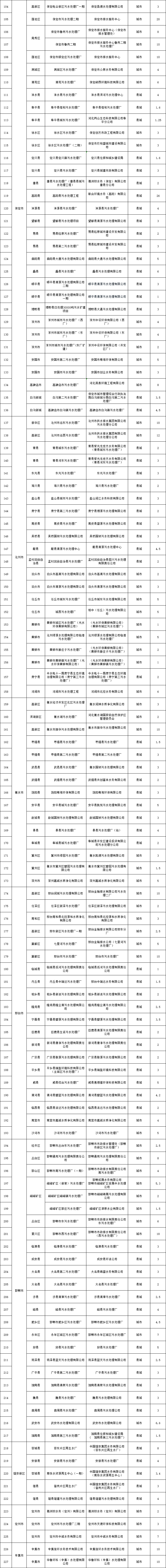 污水處理設備__全康環(huán)保QKEP