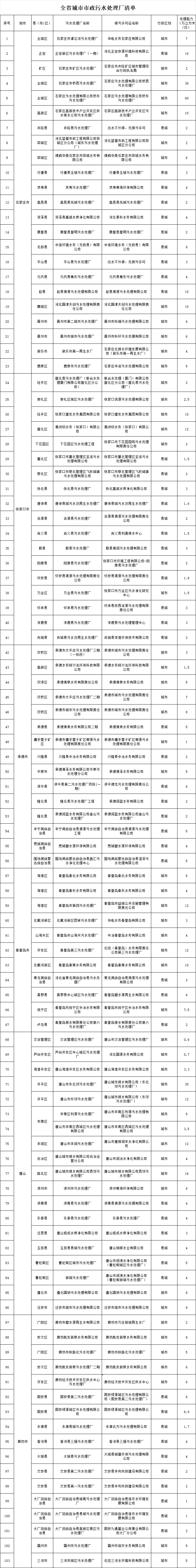 污水處理設備__全康環(huán)保QKEP